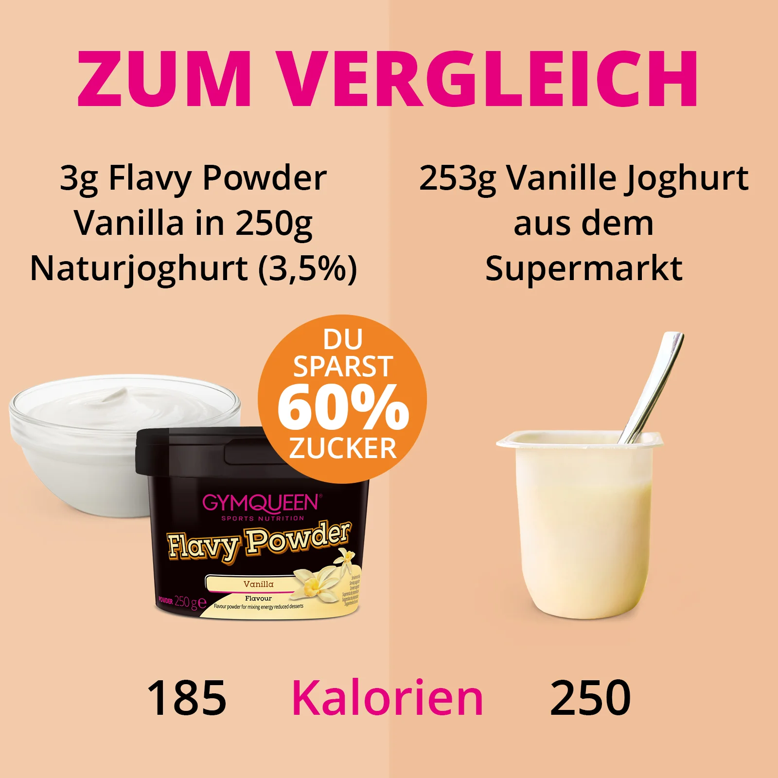 Produktbild 28